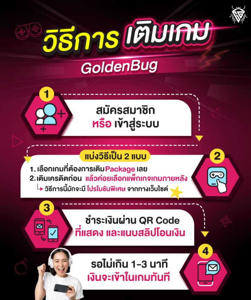 เติมเกม uid ง่ายๆ กับ Goldenbug