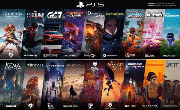 เติมเกม PS5